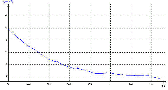 wpeB.jpg (20775 octets)