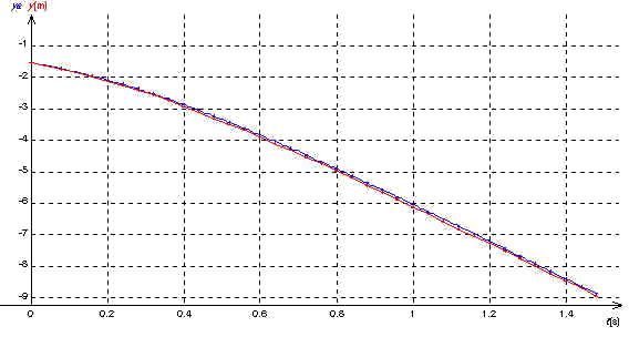 wpeC.jpg (24626 octets)