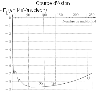 aston.gif (11627 octets)